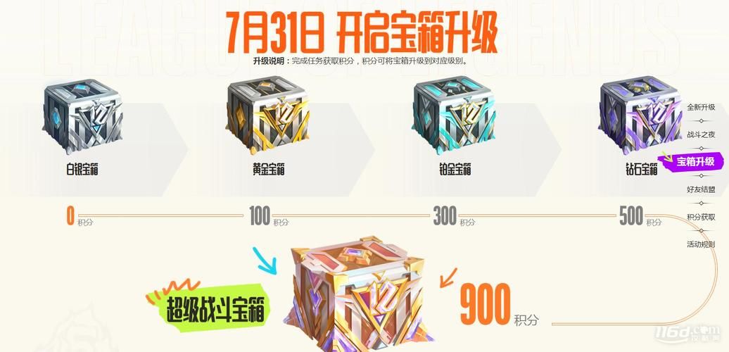 lol战斗之夜皮肤有哪些 热门皮肤推荐一览