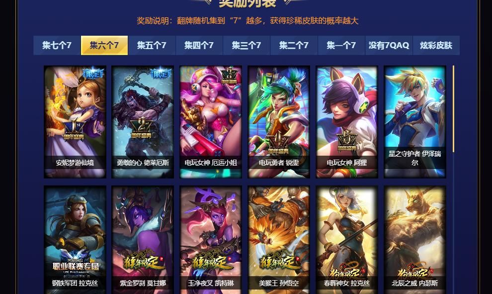 lol战斗之夜皮肤有哪些 热门皮肤推荐一览
