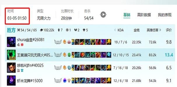 lol无限乱斗时间2023具体开放日期公布