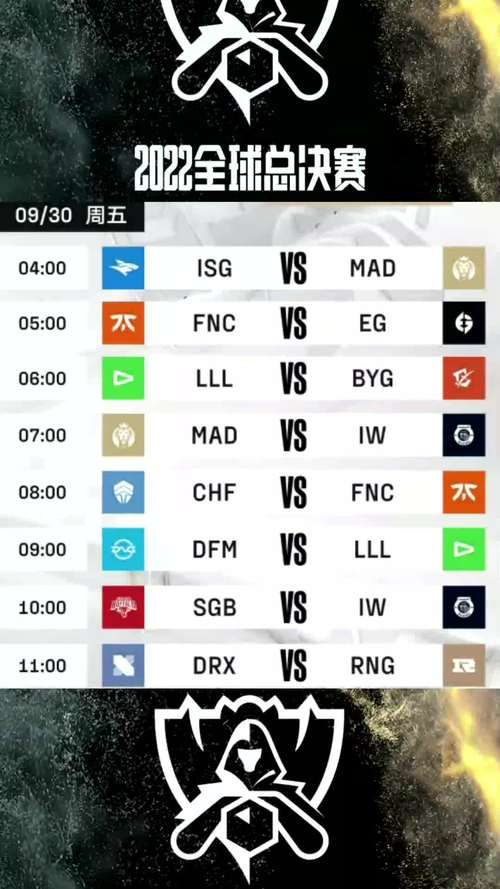 lol春季总决赛赛程公布 比赛时间地点一览