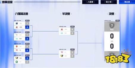 lol春季总决赛赛程公布 比赛时间地点一览