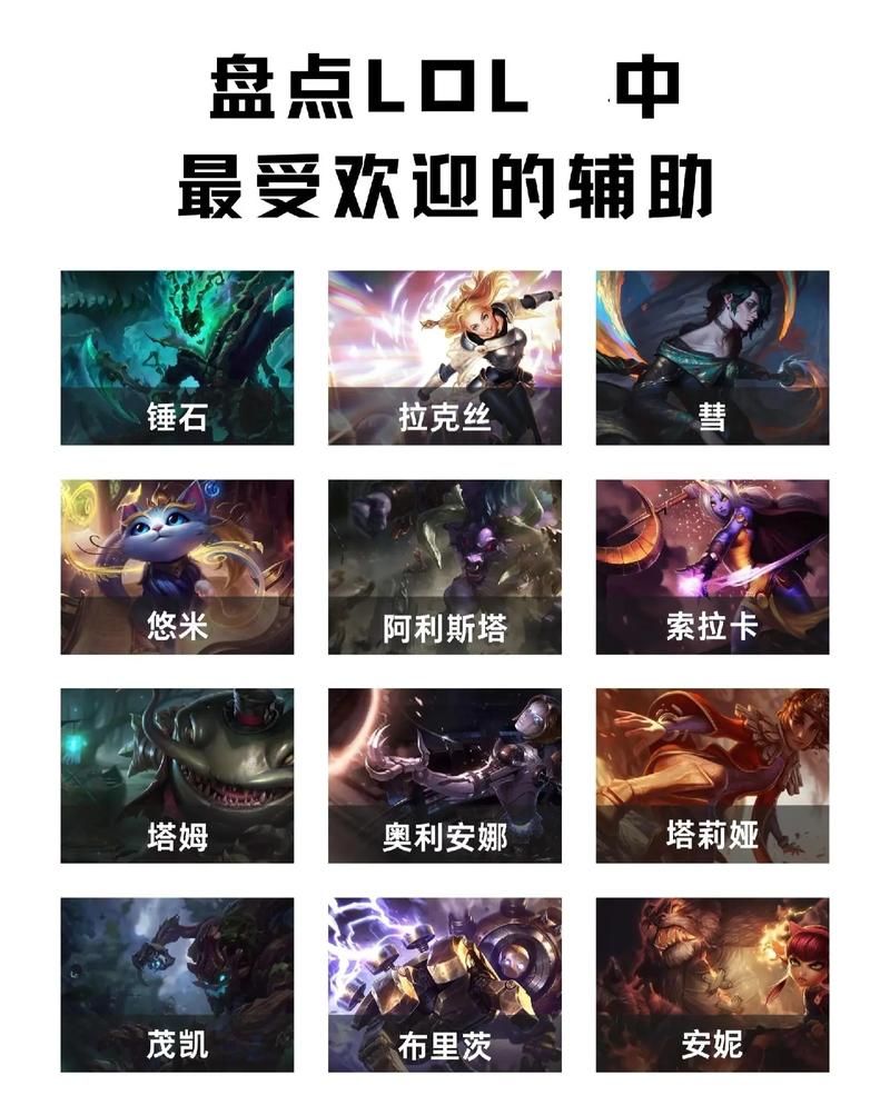 lol本周免费英雄抢先看 热门英雄免费体验