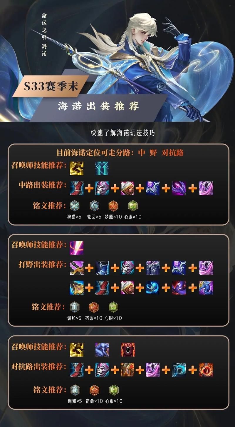 lol洛克萨斯之手符文搭配 最新天赋加点攻略