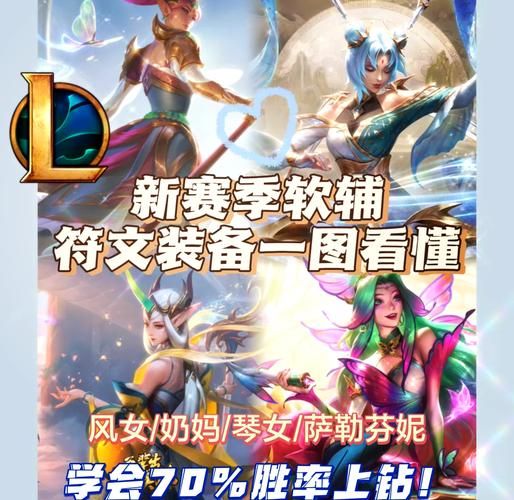 lol活动领皮肤全解析 教你如何轻松拿限定皮肤