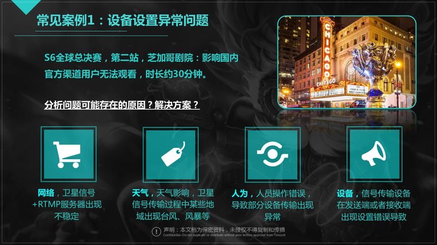 lol测试服转换器常见问题解答 遇到问题看这里