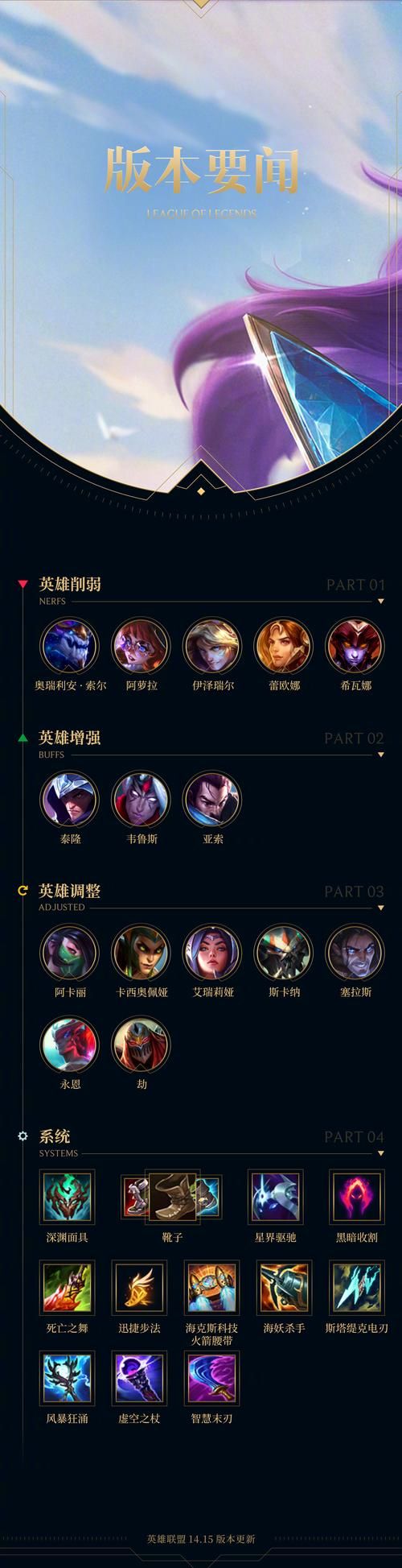 lol胜利系列皮肤什么时候出 胜利皮肤上线时间预测