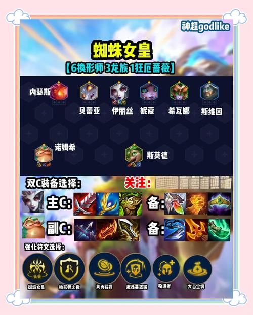 lol蜘蛛女皇出装推荐 最新版本最强装备搭配