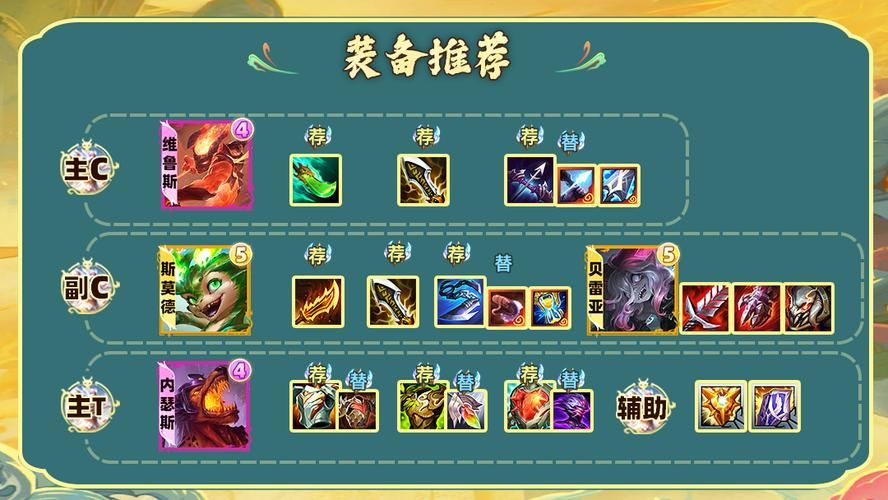 lol蜘蛛女皇出装推荐 最新版本最强装备搭配