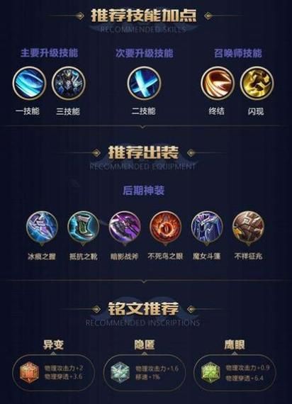 LOL辅助机器人出装教学 团战控制装备解析