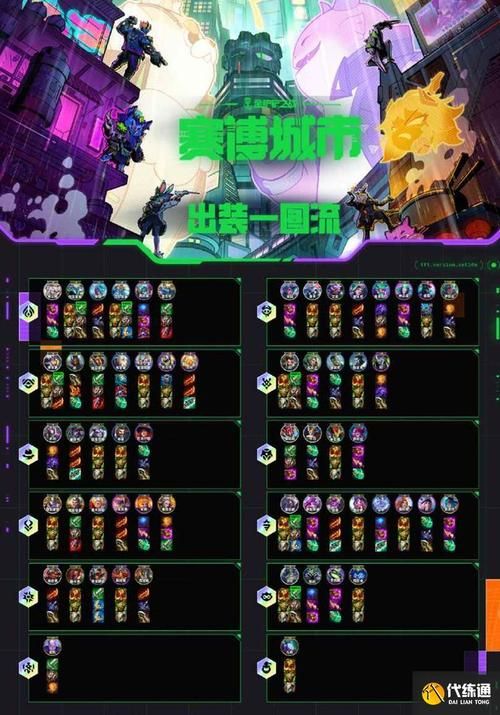 lol金属大师怎么出装 高胜率装备搭配解析