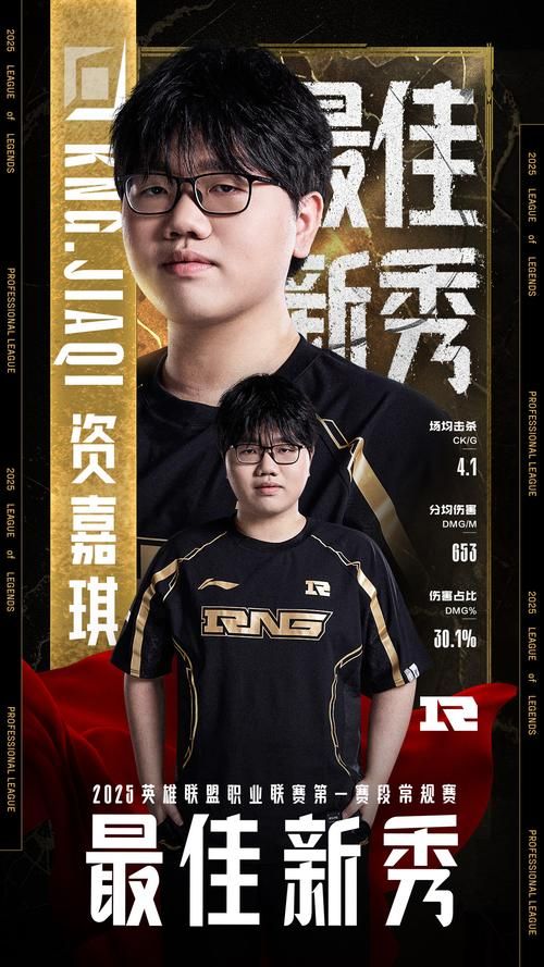 lpl常规赛mvp怎么评选粉丝投票还是官方决定