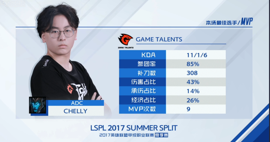 lspl是什么意思 新手必看的lspl介绍
