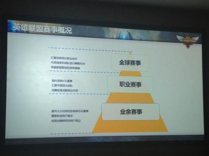 lspl是什么意思 新手必看的lspl介绍