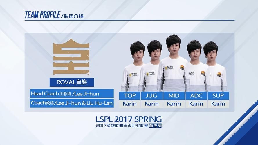 lspl是什么意思 新手必看的lspl介绍