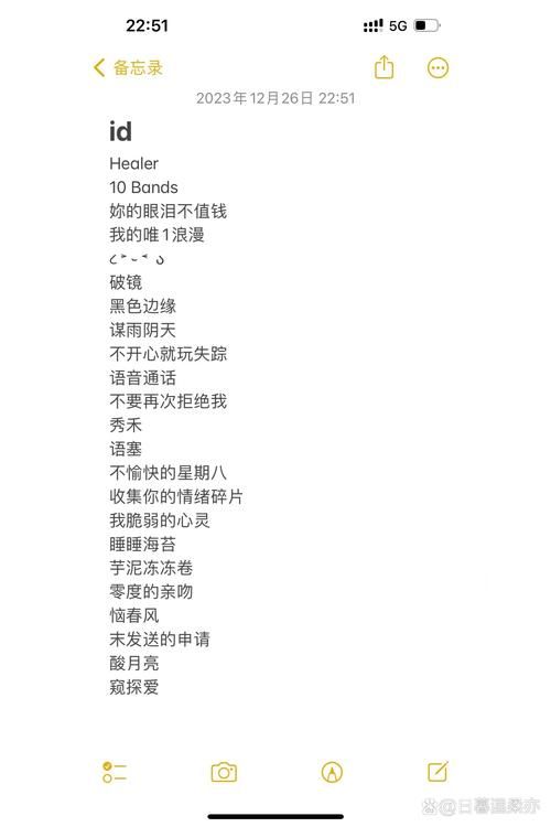 lynn是什么意思 为什么这么多人喜欢用lynn做名字