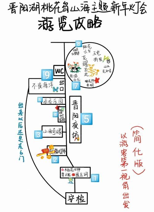 mapinfo11教程入门指南 新手快速上手技巧分享
