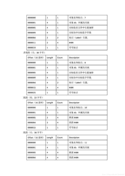 mapinfo11教程入门指南 新手快速上手技巧分享