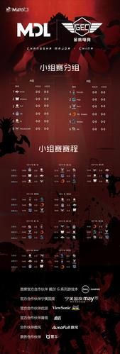 mdldota2实用技巧分享 五个细节提升你的胜率