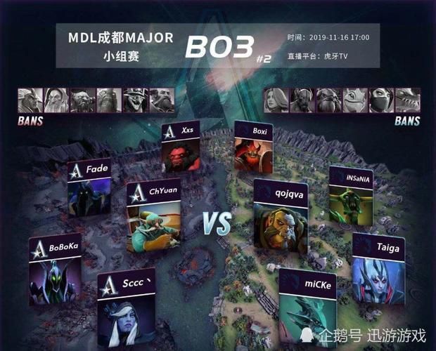 mdldota2实用技巧分享 五个细节提升你的胜率
