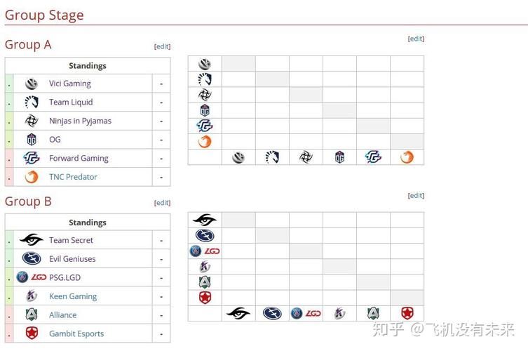 mdldota2实用技巧分享 五个细节提升你的胜率