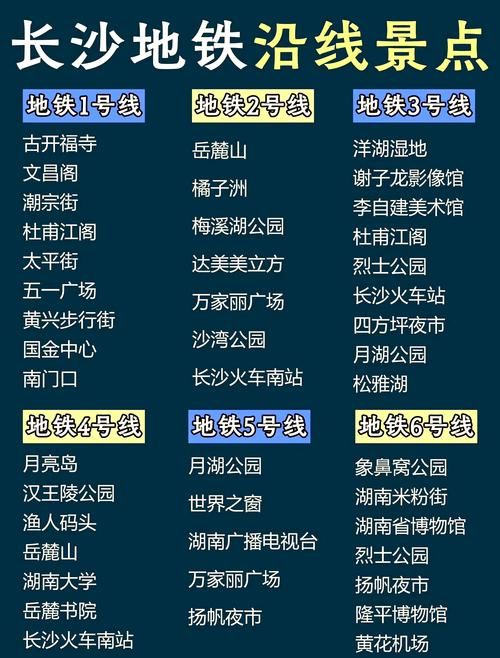 metro app怎么用 手把手教你玩转地铁应用