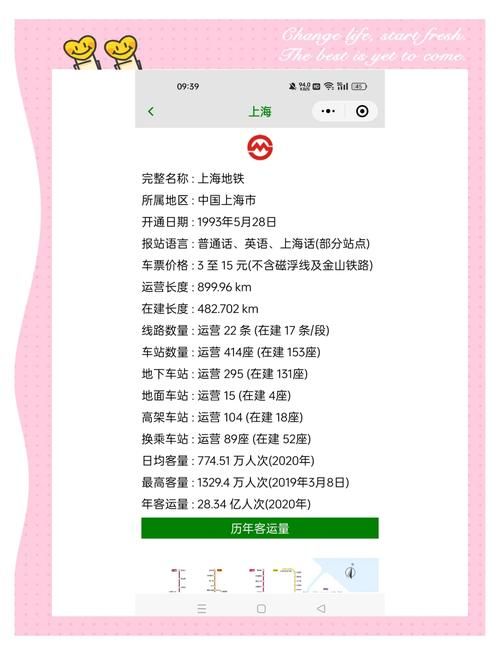 metro app怎么用 手把手教你玩转地铁应用