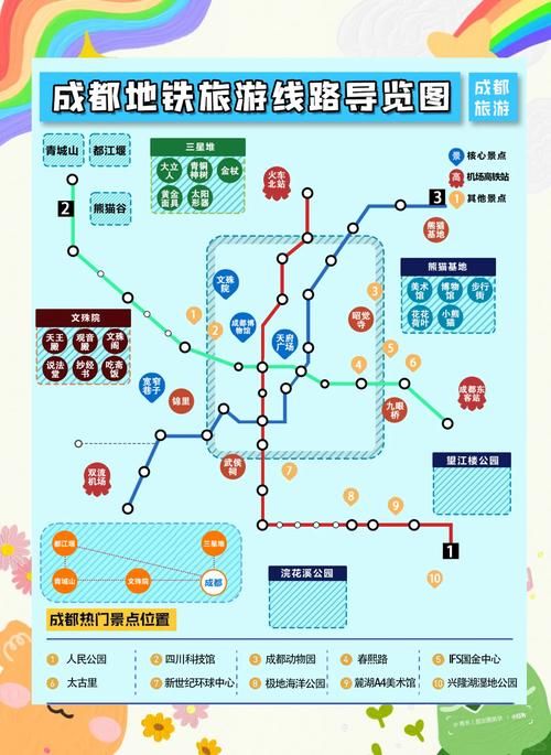 metro app怎么用 手把手教你玩转地铁应用