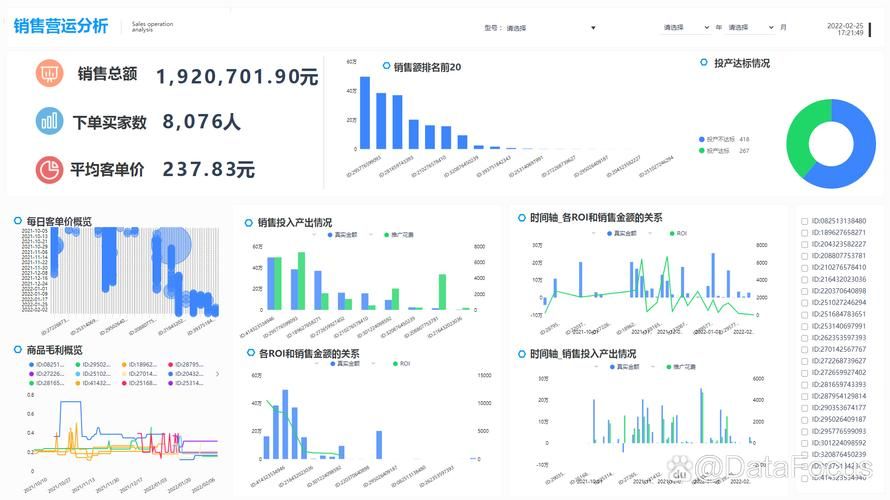 minitab16功能详解：轻松掌握数据分析
