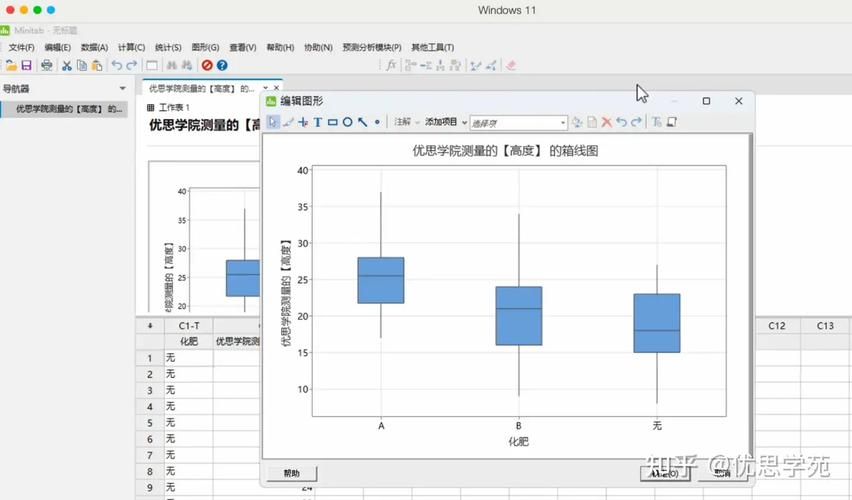 minitab16功能详解：轻松掌握数据分析