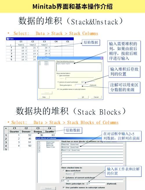 minitab16功能详解：轻松掌握数据分析