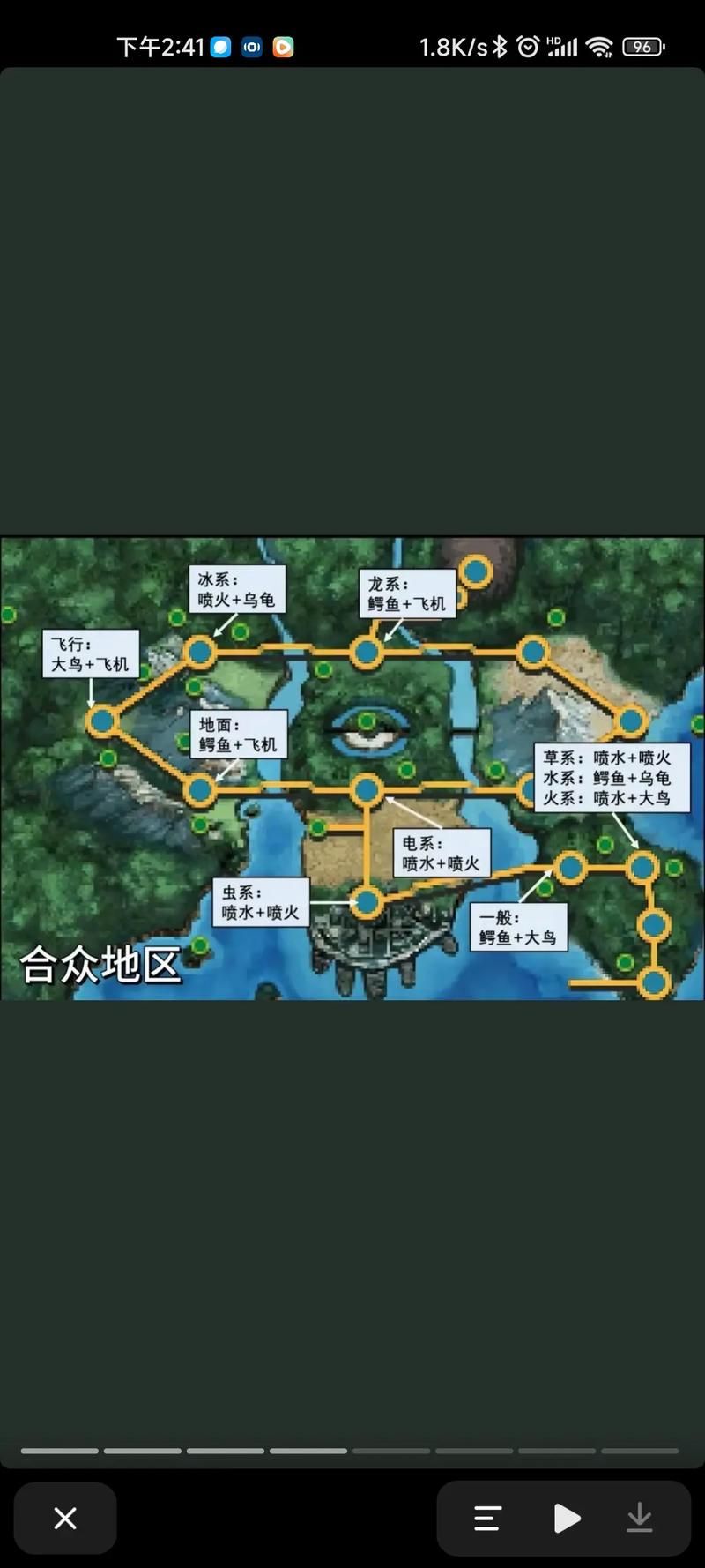 mmo游戏什么意思 新手必看的mmo游戏入门指南