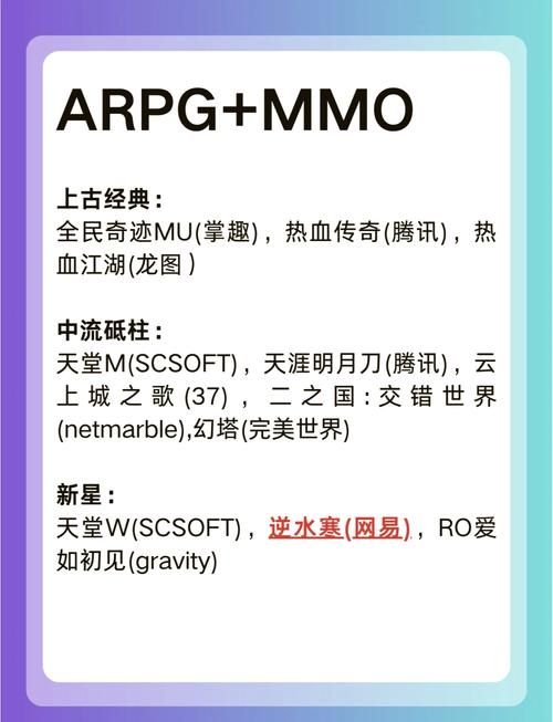 mmo游戏什么意思 新手必看的mmo游戏入门指南