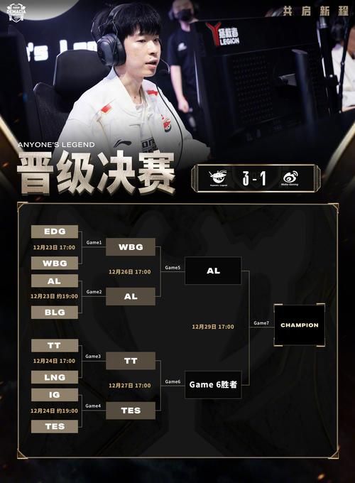 msi季中赛队伍实力分析 谁能夺得冠军宝座