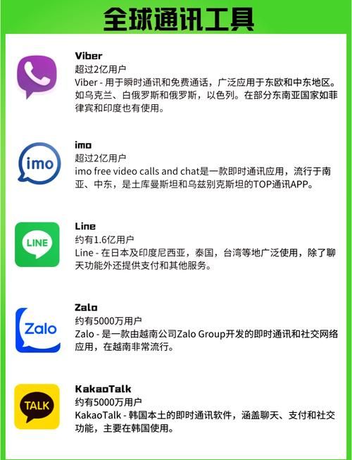 msn skype功能对比哪个聊天工具更好用