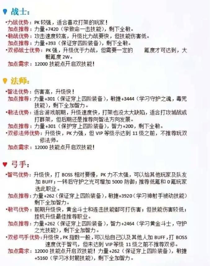 mu圣导师怎么加点才厉害 详细属性点分配指南