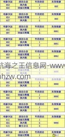 mu圣导师怎么加点才厉害 详细属性点分配指南