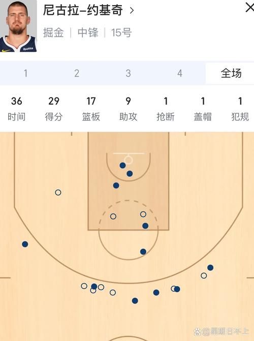 nba2k11过人攻略 如何用简单动作突破防守