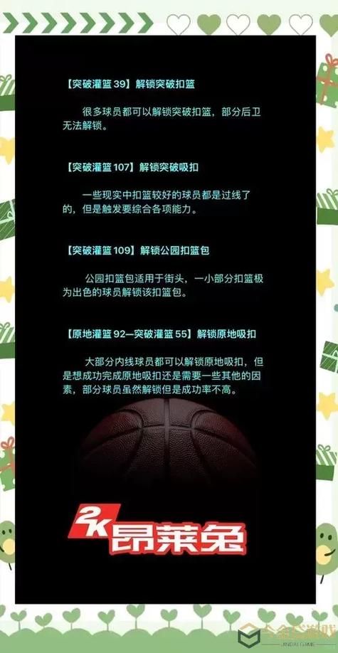 nba2k12操作进阶教程 高手都在用的实战秘籍