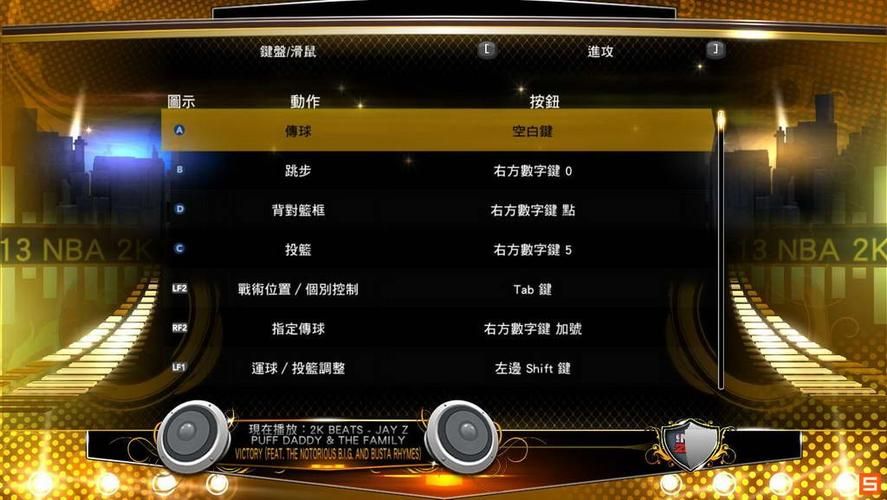 nba2k12操作进阶教程 高手都在用的实战秘籍