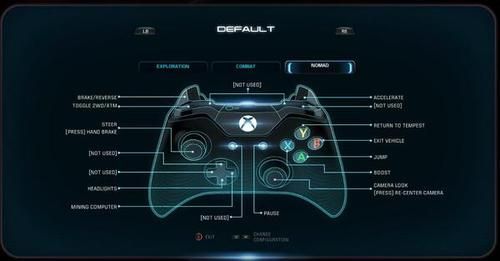 nba2k13键位设置教程 新手必看操作指南