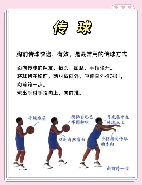 nba2kol过人教学 教你如何轻松晃倒防守球员