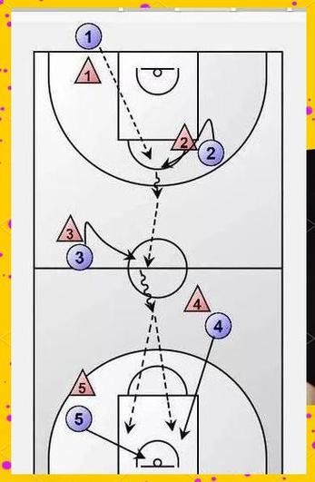 nba2kol过人教学 教你如何轻松晃倒防守球员