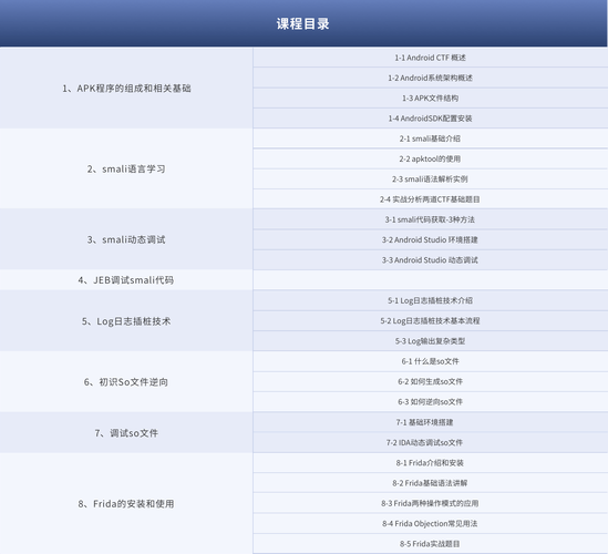 ncsetting常见问题 解决方法都在这里