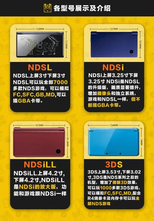 ndsi和ndsl有什么区别 看完这篇你就懂了