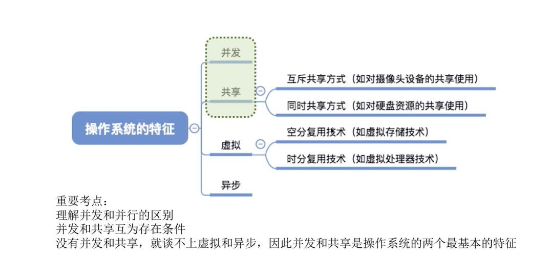 nds金手指怎么用 从零开始教你操作