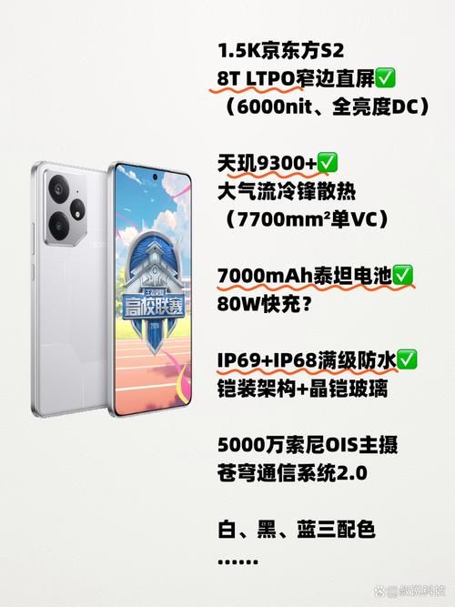 neo5s参数配置全解析 看完这篇你就懂了