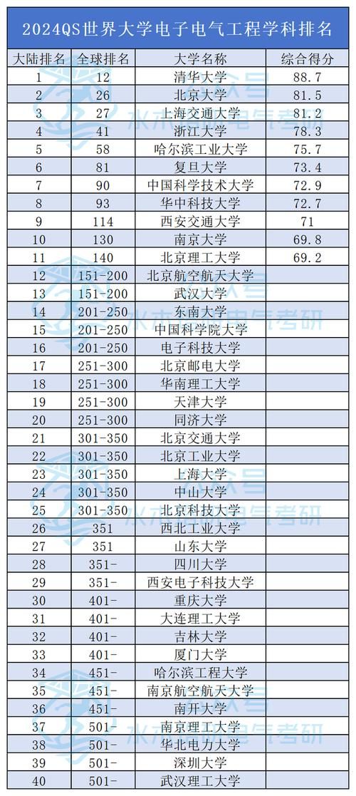 nero6序列号大全 最新可用nero6激活码分享