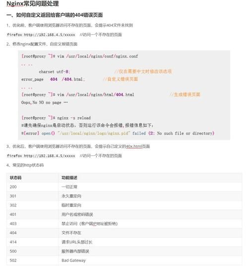 nginx自动启动常见问题 解决方法全在这里