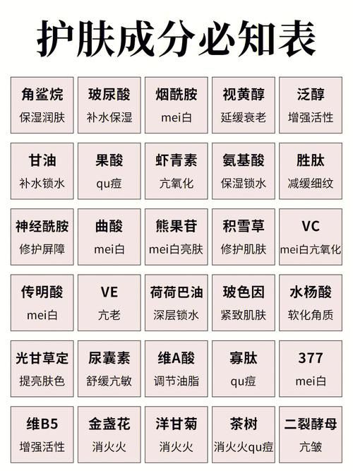 nicholena护肤品怎么样 专家解析成分与功效
