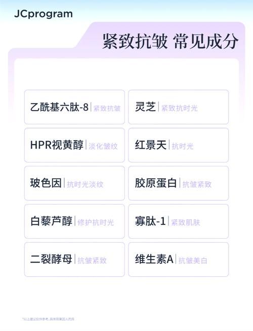 nicholena护肤品怎么样 专家解析成分与功效